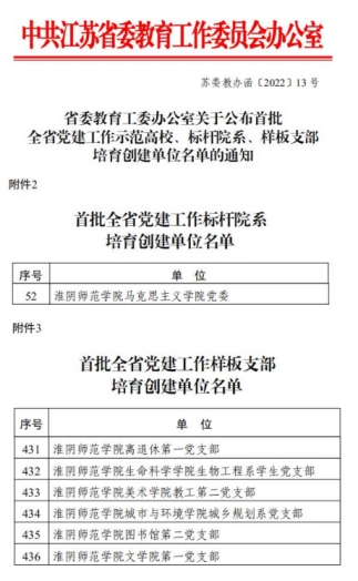 离退休第一党支部获首批全省党建工作样板支部培育创建单位